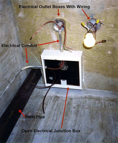 station junction box wikipedia|nuclear reactor junction box.